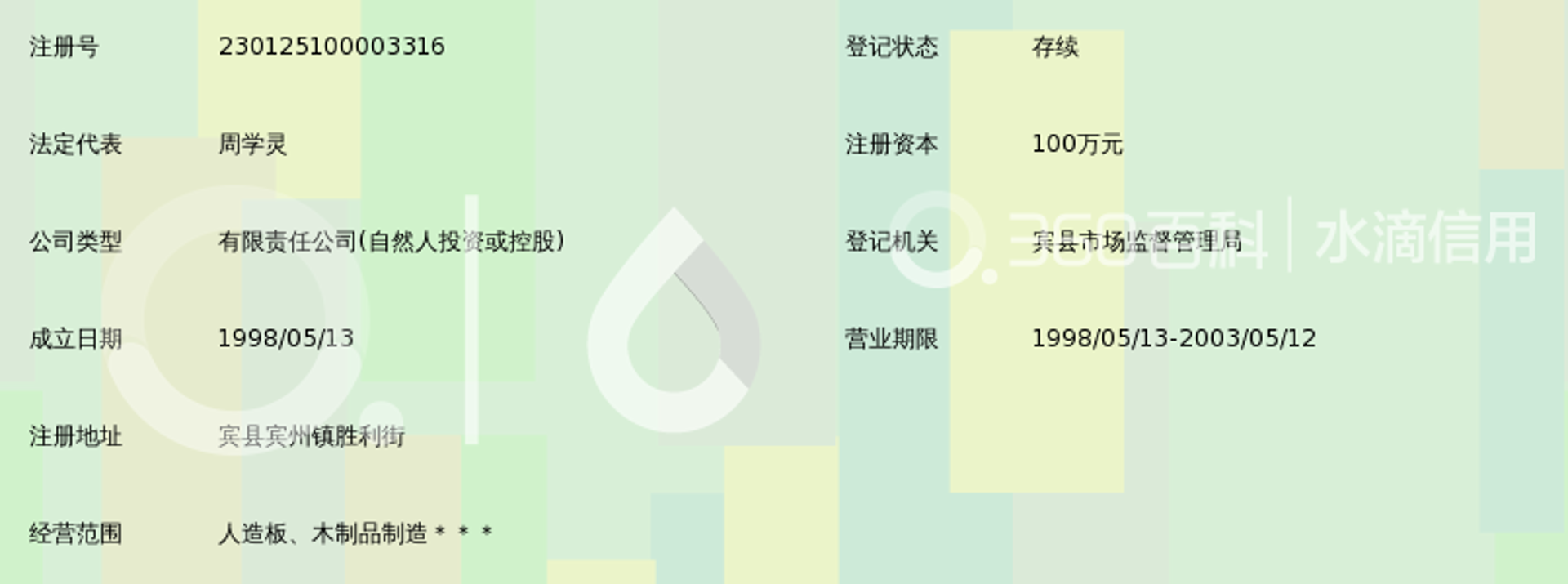 森鹏木业